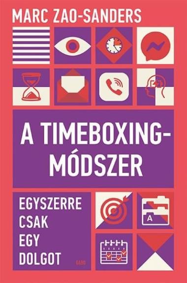 A Timeboxing-módszer