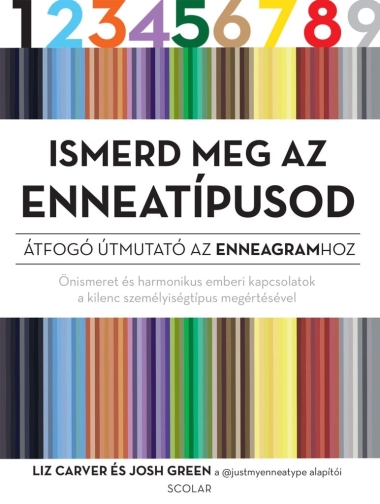 Ismerd meg az enneatípusod