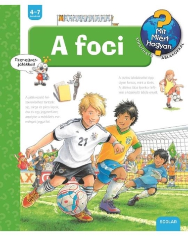 A foci - Mit? Miért? Hogyan? (24.)