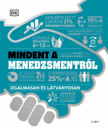 Mindent a menedzsmentről